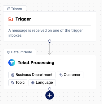 Add a new block to the automation flow