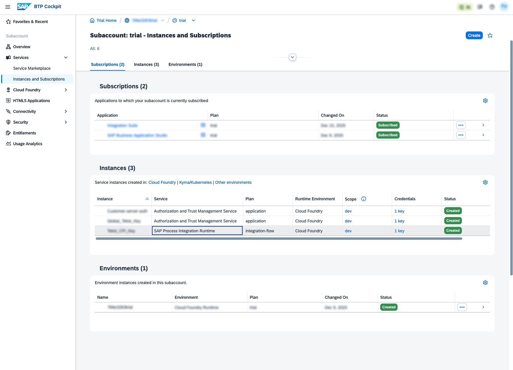 SAP BTP Cockpit showing Instances and Subscriptions page with SAP Process Integration Runtime service listed