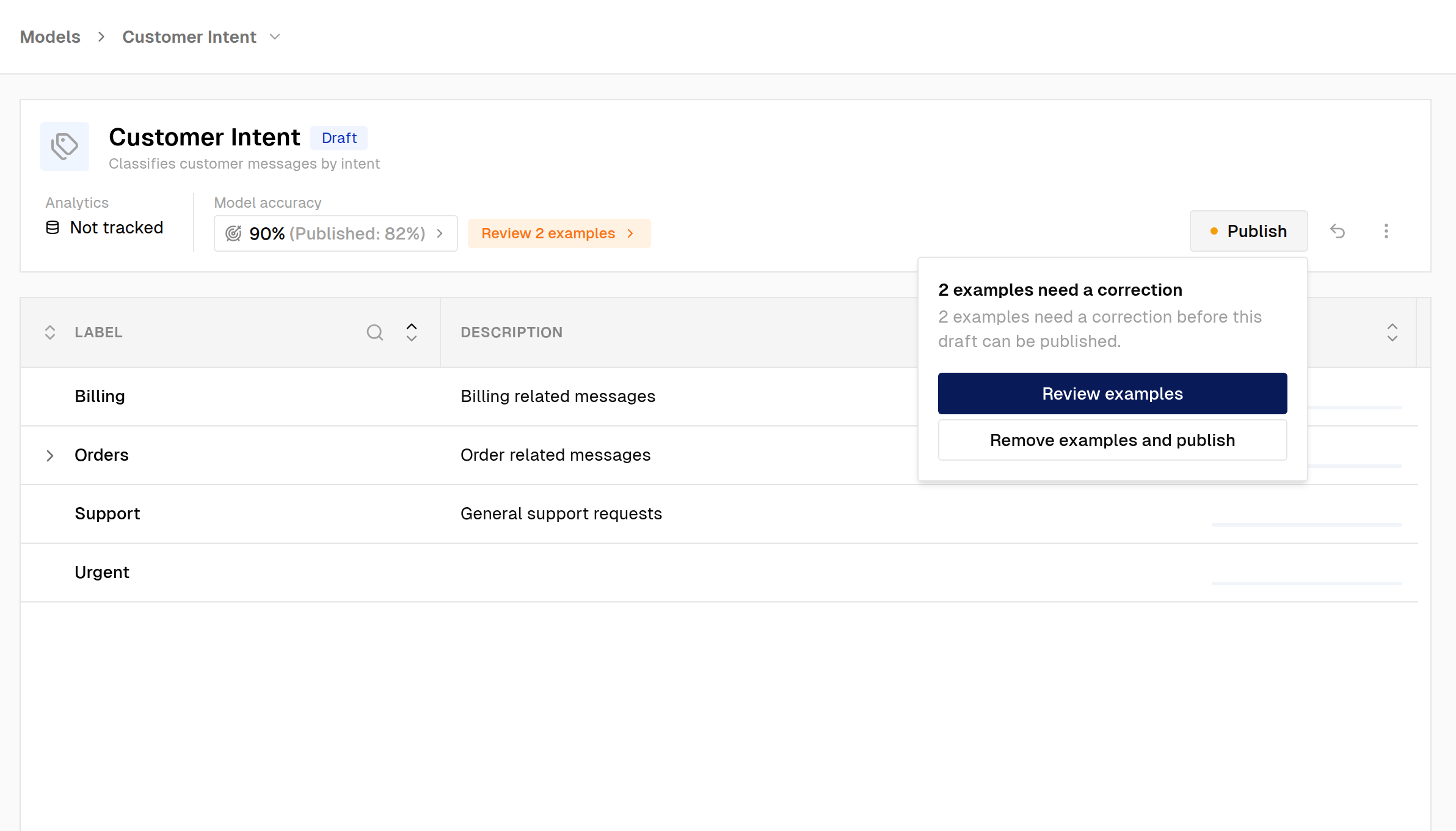 The model header showing a Review 2 examples pill and an open panel titled 2 examples need a correction with the Review examples and Remove examples and publish buttons